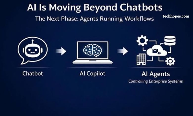 AI Agent
